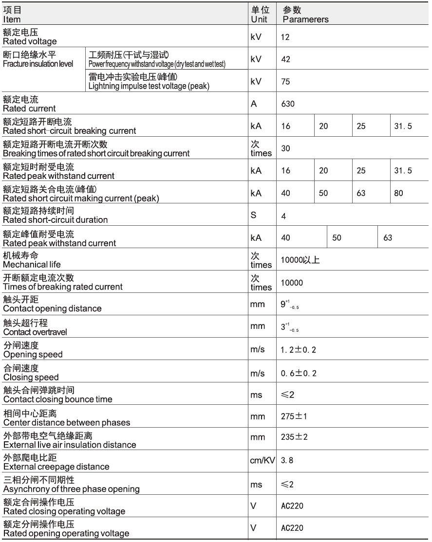 主要技術(shù)參數.jpg