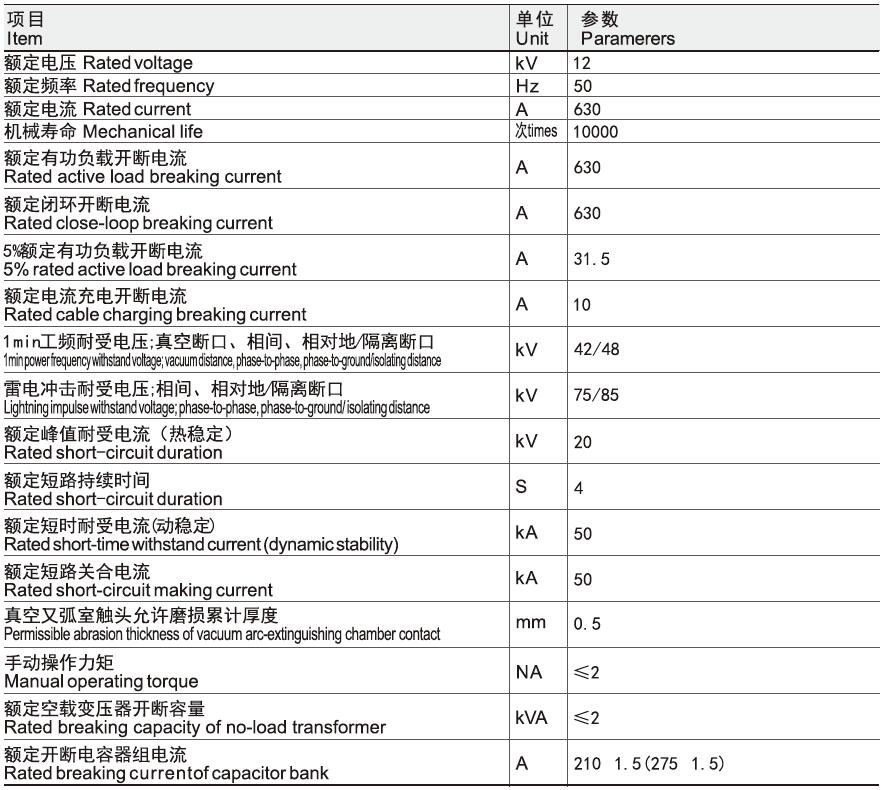 主要技術(shù)參數.jpg