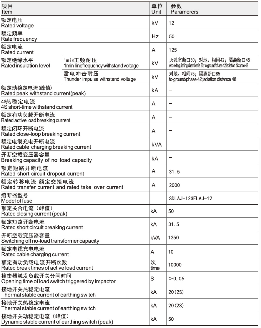 主要技術(shù)參數.jpg