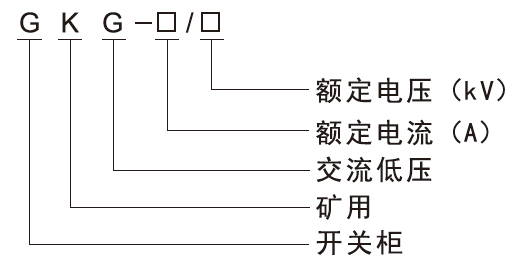 產(chǎn)品型號及含義.jpg
