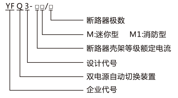 產(chǎn)品型號及含義.jpg
