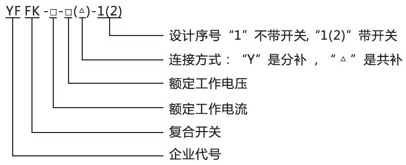 產(chǎn)品型號及含義.jpg